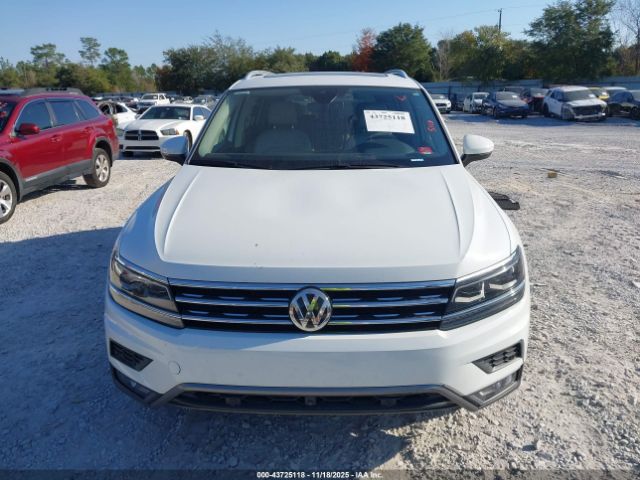 Volkswagen  TIGUAN SEL PREMIUM